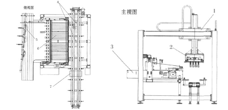 裝箱機總體結(jié)構(gòu)示意圖.gif